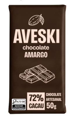 Dark Chocolate